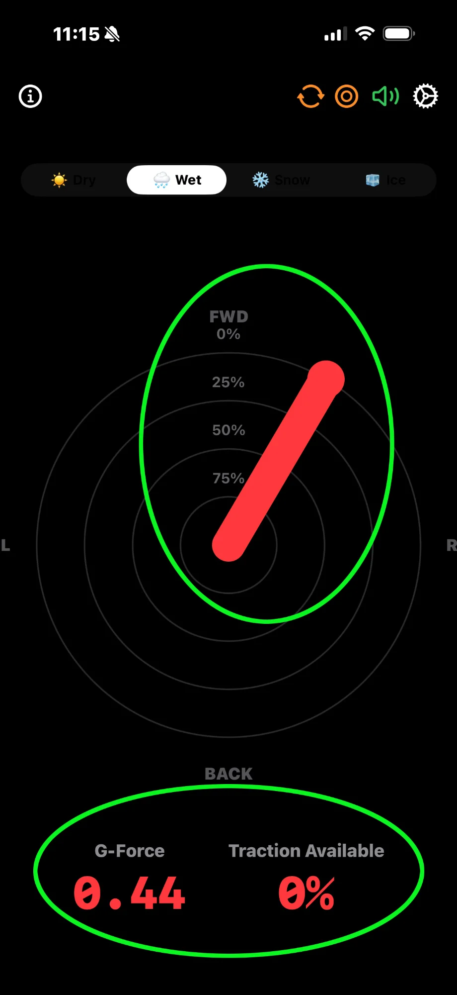 Vector display showing red arrow at 0% traction available in wet conditions