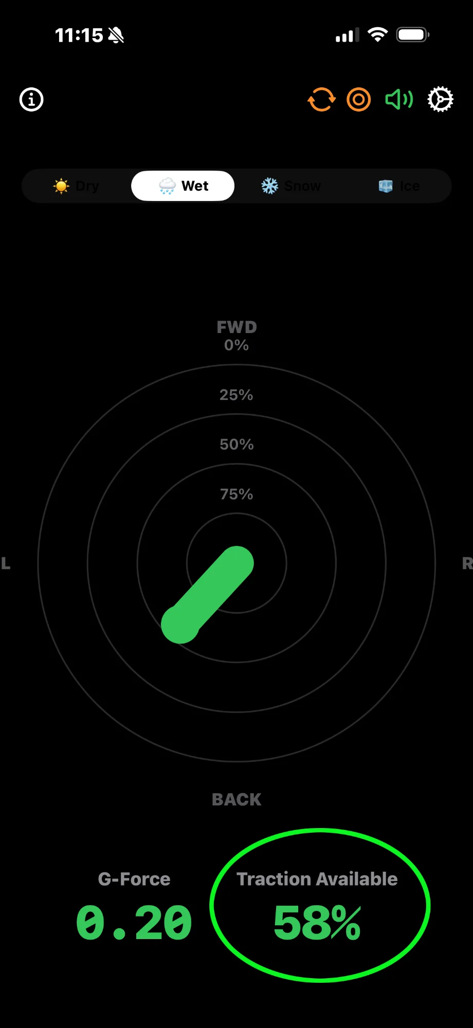 Real-time display showing 58% traction available with green arrow